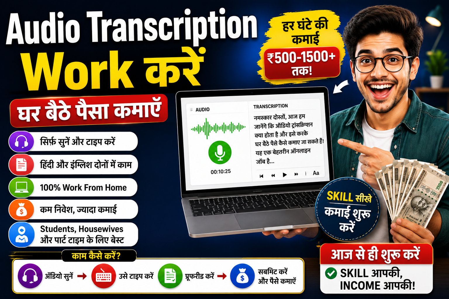 वॉइस टाइपिंग से पैसे कैसे कमाएँ