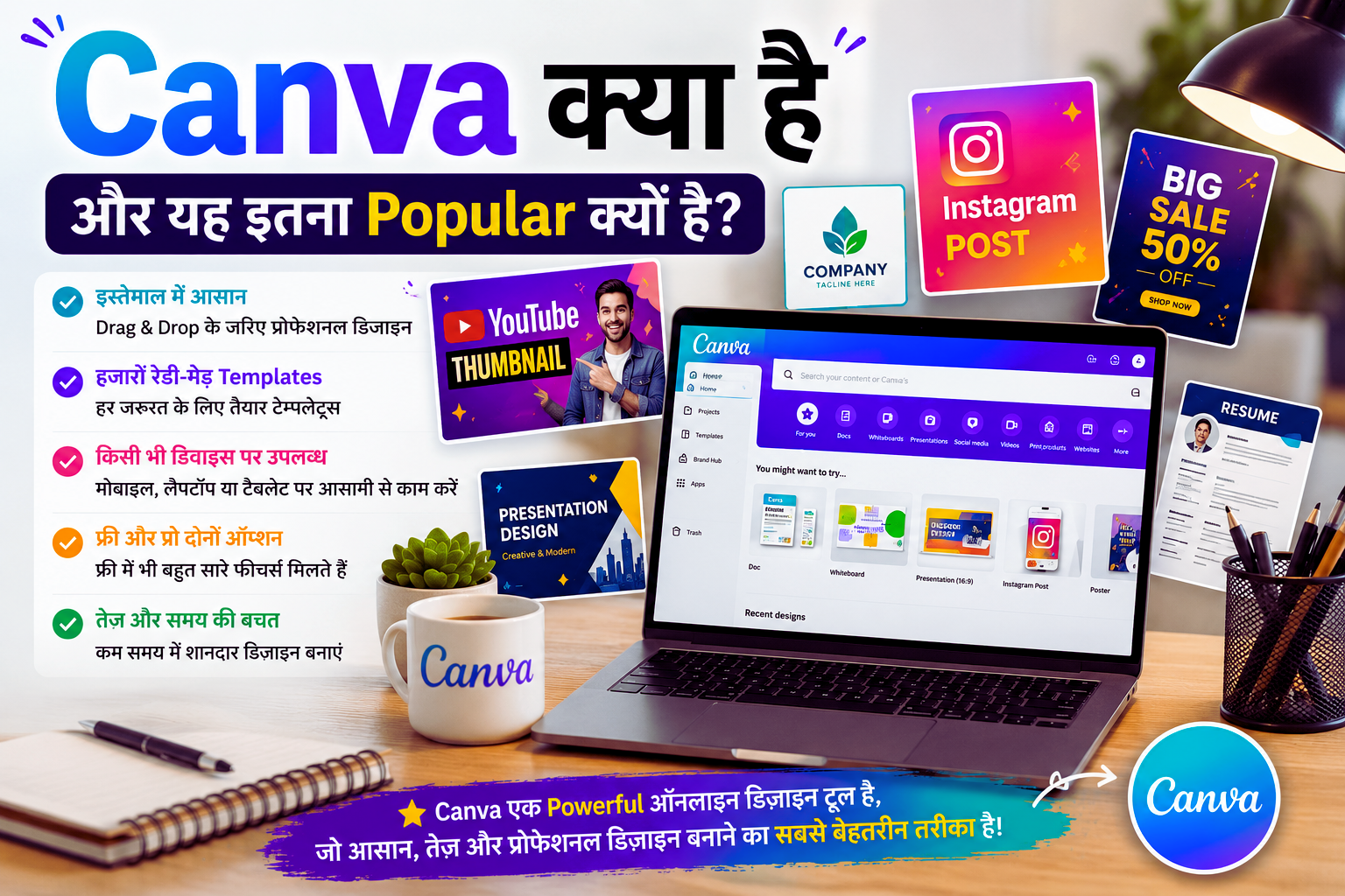 Canva से डिज़ाइन करके ऑनलाइन पैसे कैसे कमाए ?