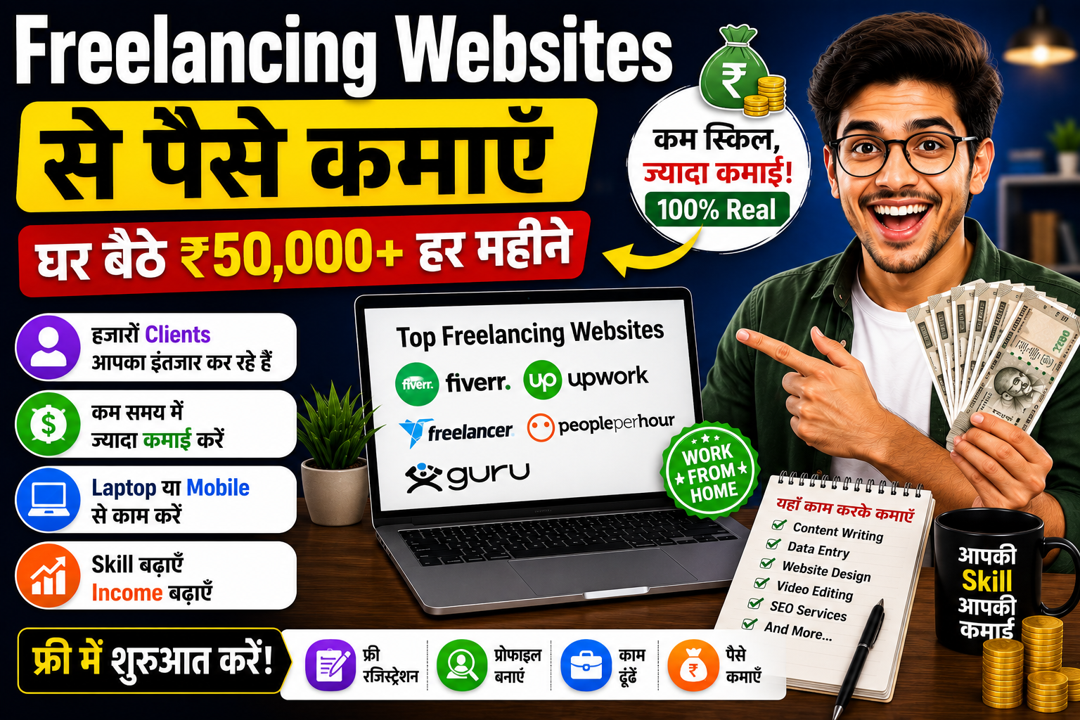 वॉइस टाइपिंग से पैसे कैसे कमाएँ
