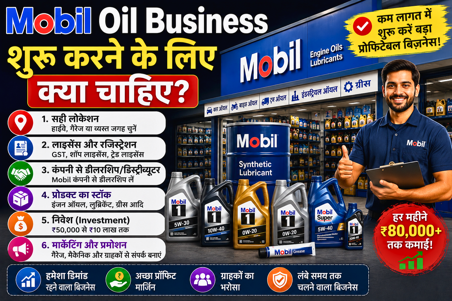 Mobil Oil का बिज़नेस कैसे शुरू करें?
