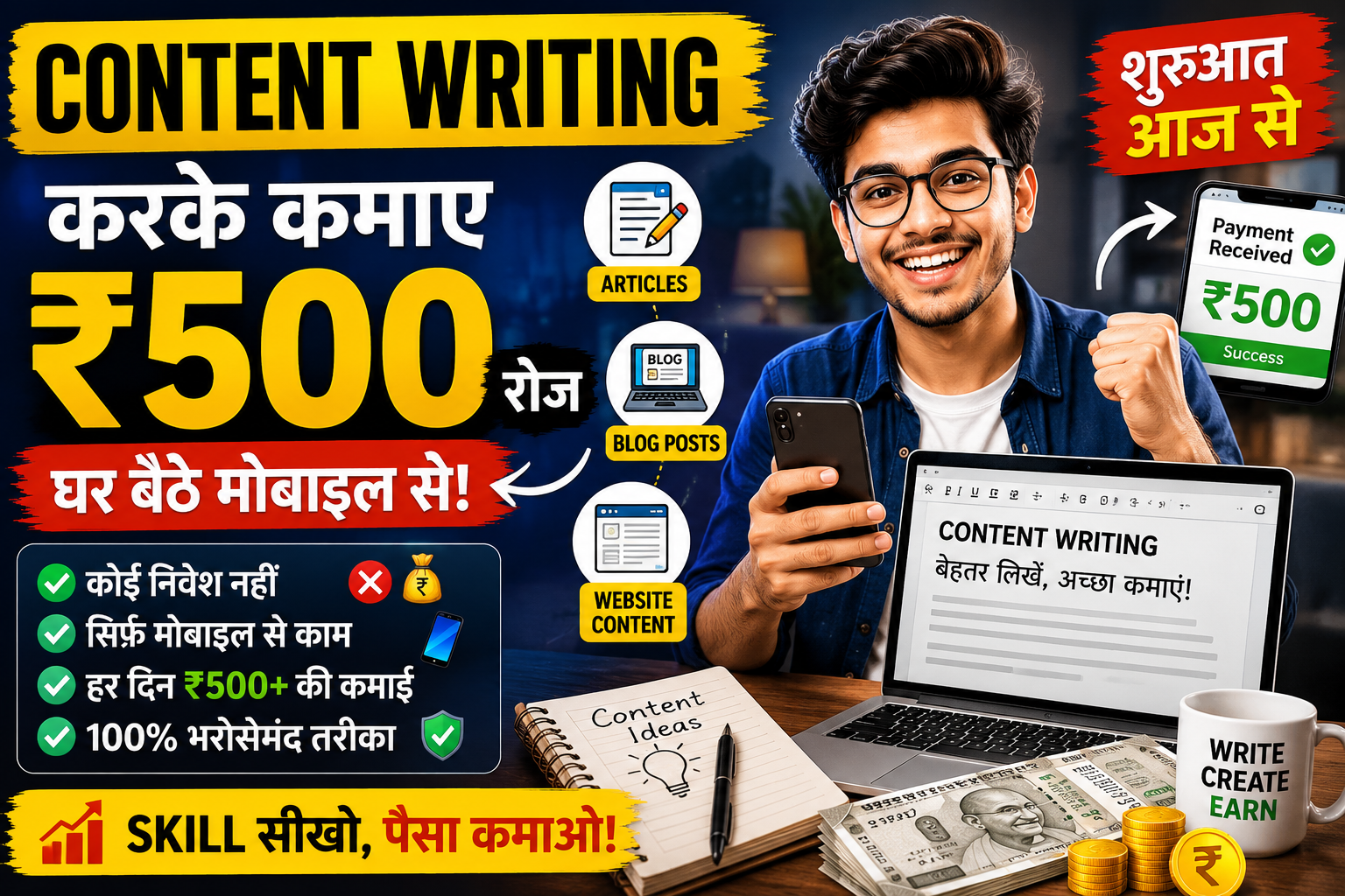 Content Writing करके मोबाइल से प्रतिदिन 500 कैसे कमाते हैं?