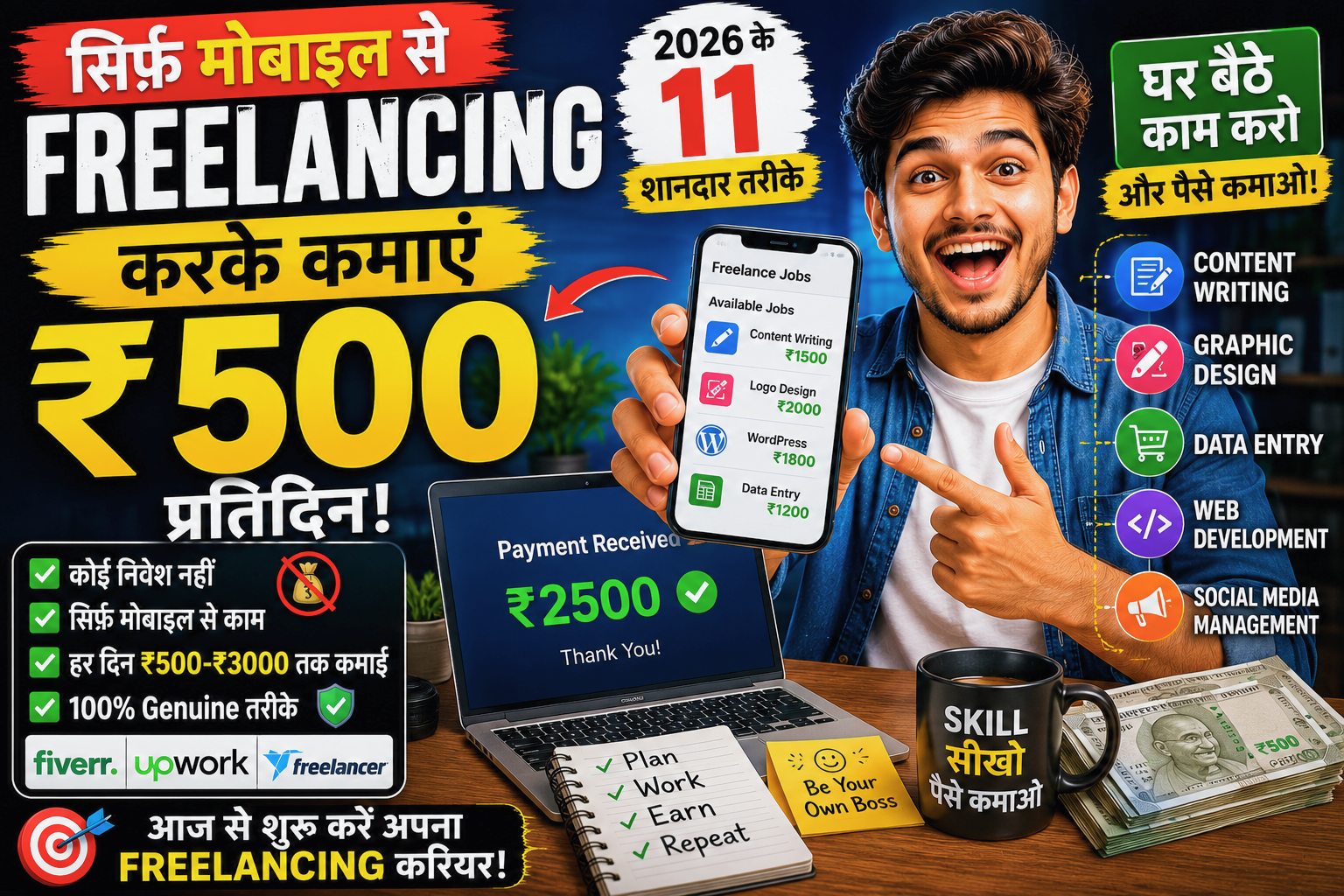 Freelancing Websites से मोबाइल से प्रतिदिन 500 कैसे कमाते हैं