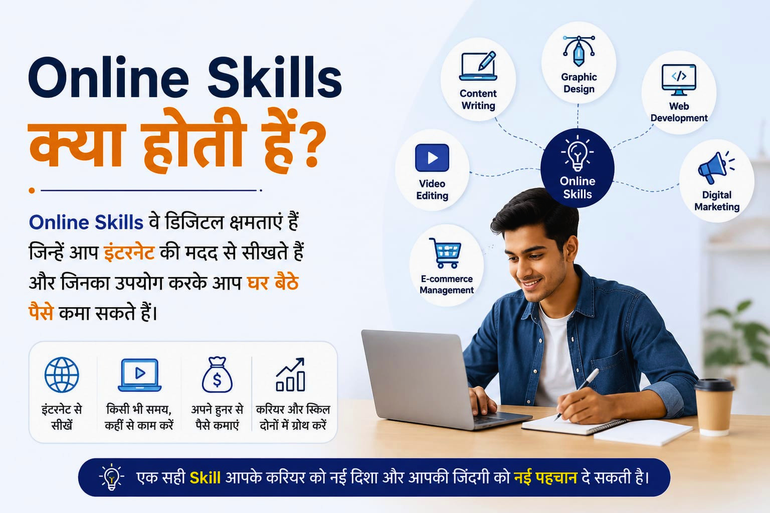 Online Skills से पैसे कैसे कमाएं