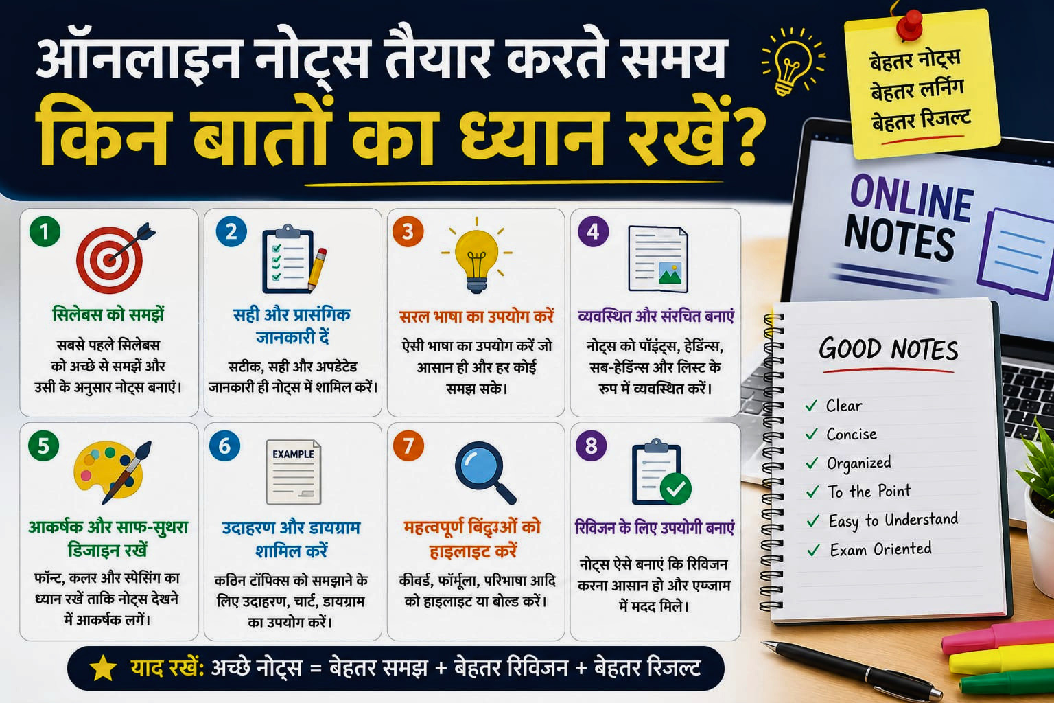 ऑनलाइन नोट्स बेचकर पैसे कैसे कमाएं