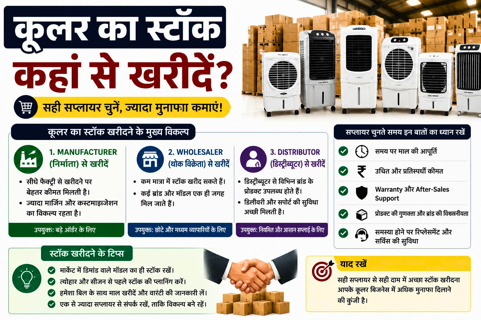 कूलर बिजनेस कैसे शुरू करें