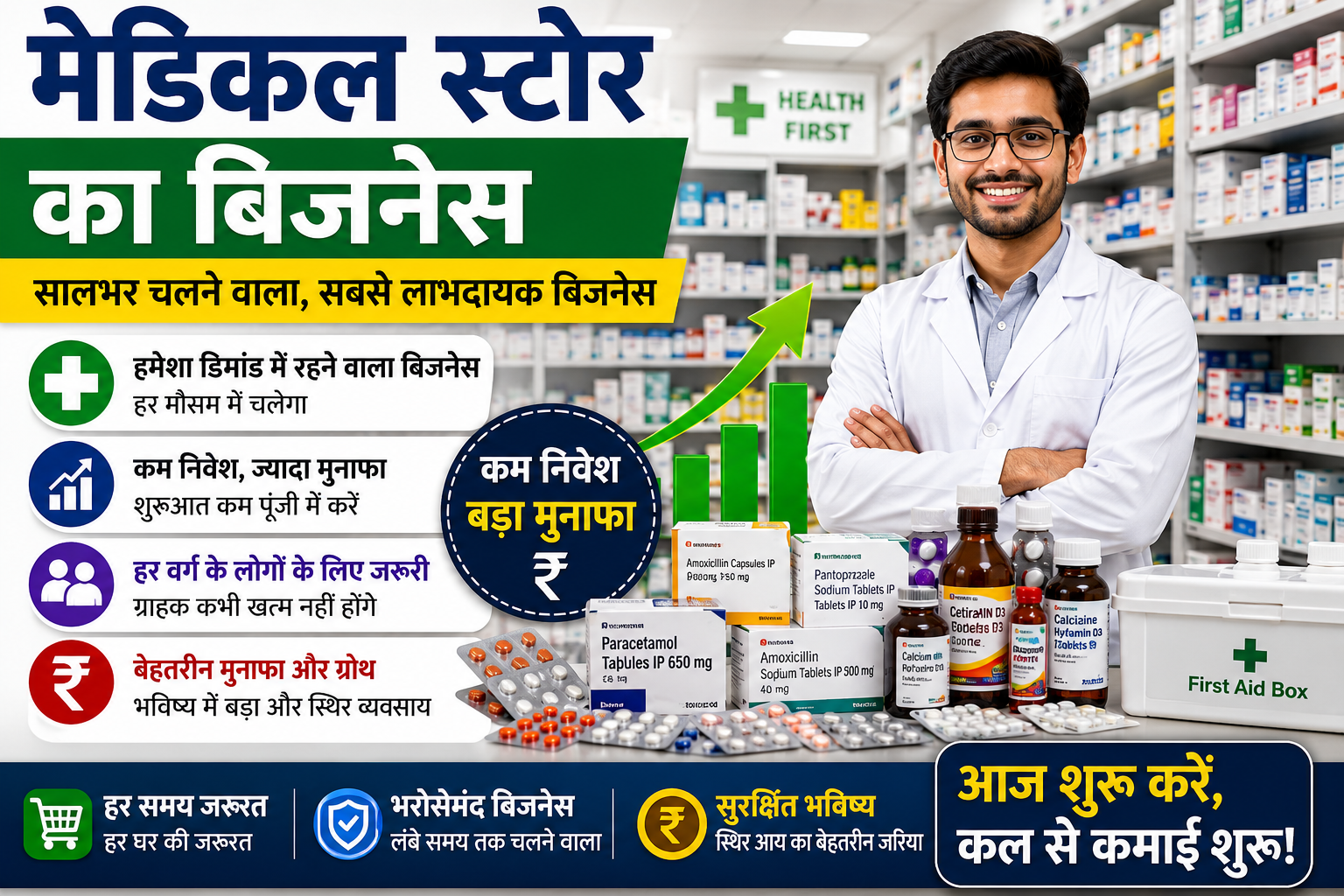 12 महीने बिजनेस चलने वाला कौन सा है