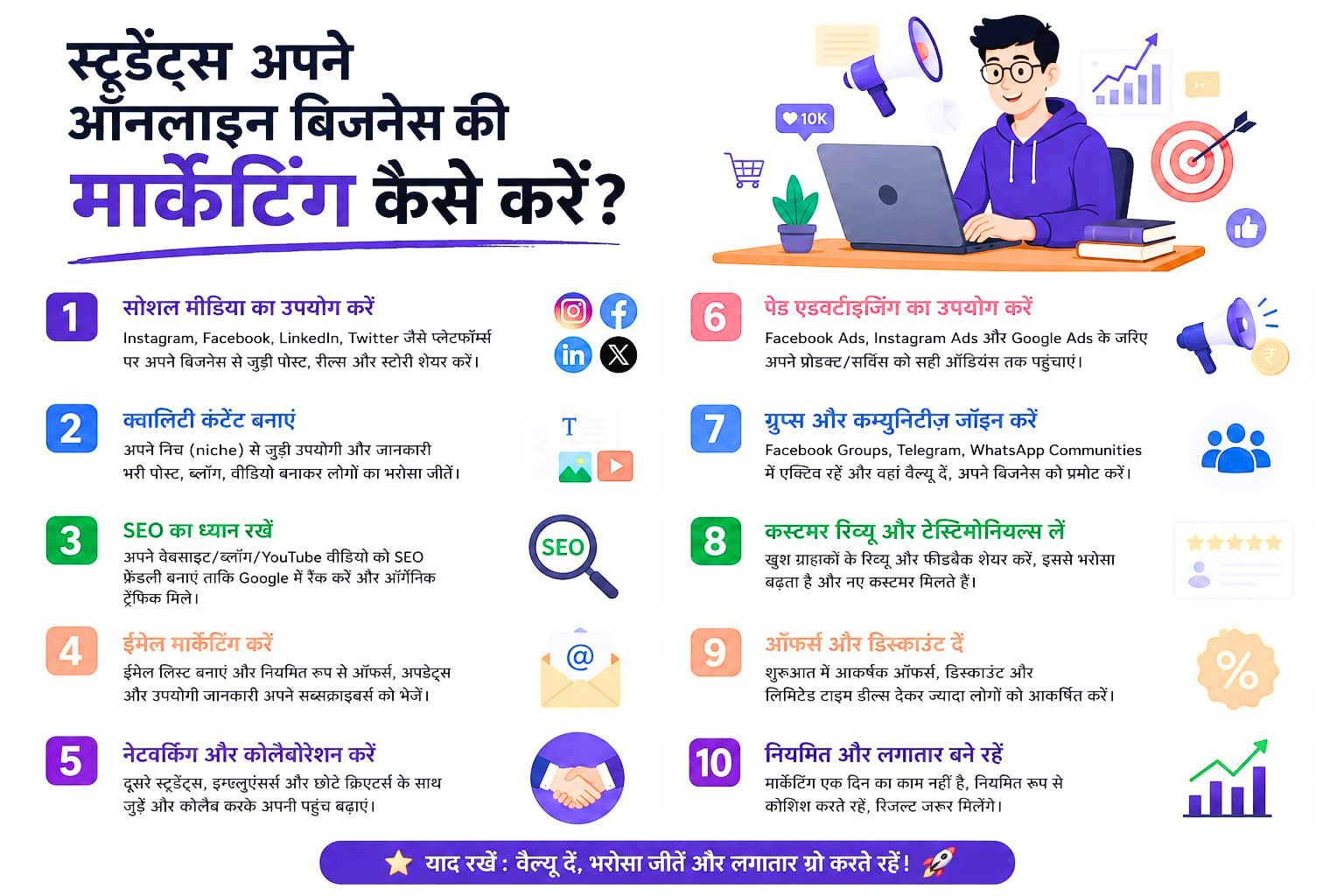 स्टूडेंट्स के लिए ऑनलाइन बिजनेस आइडियाज